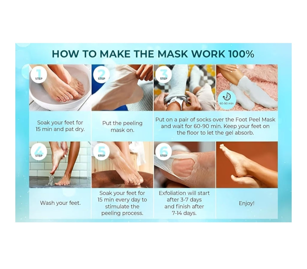 Nourishing Foot Mask  (Pack of 2)