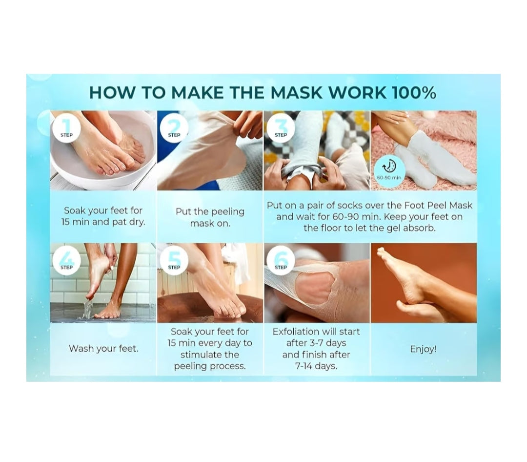 Nourishing Foot Mask  (Pack of 2)